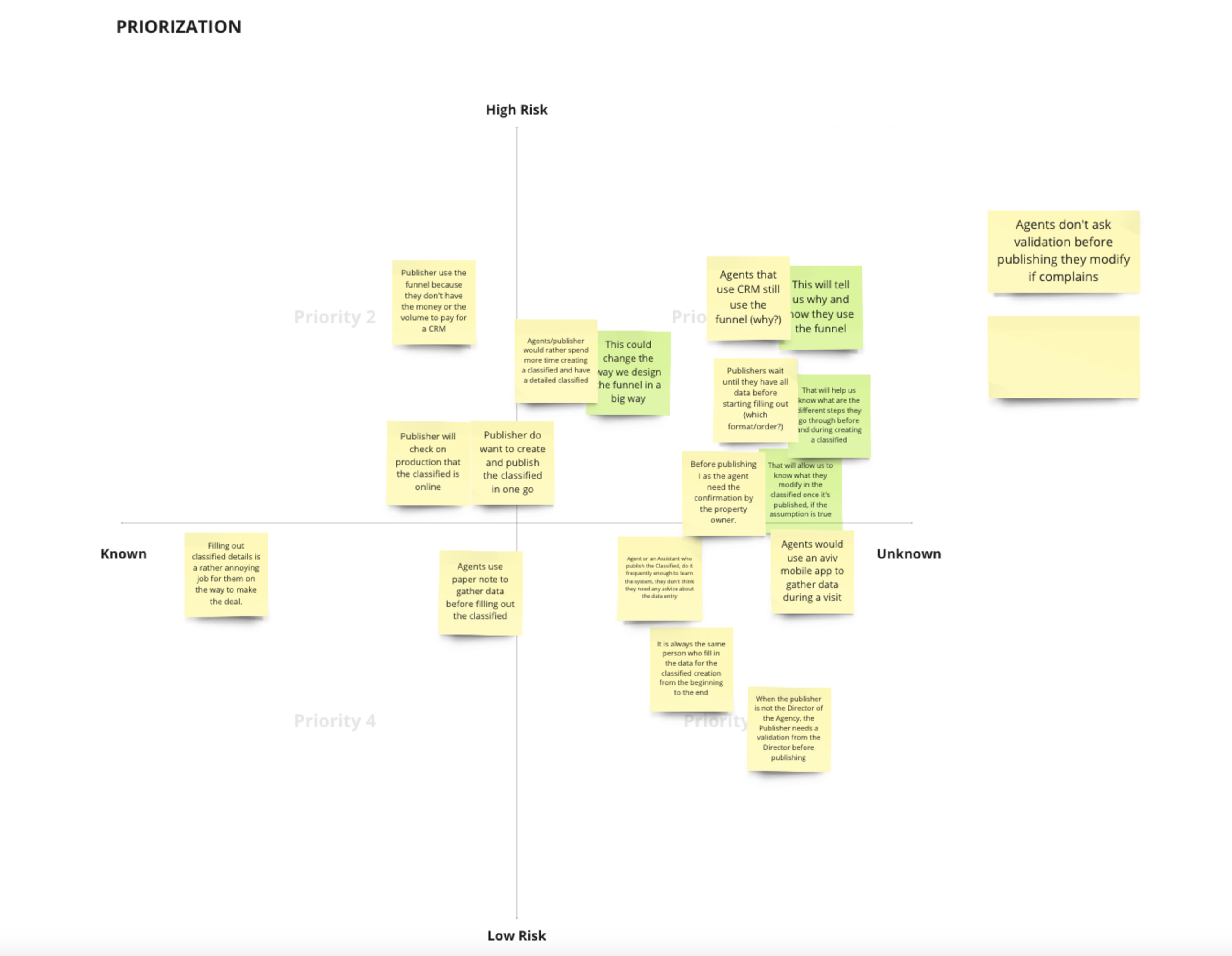 Prioritization and research