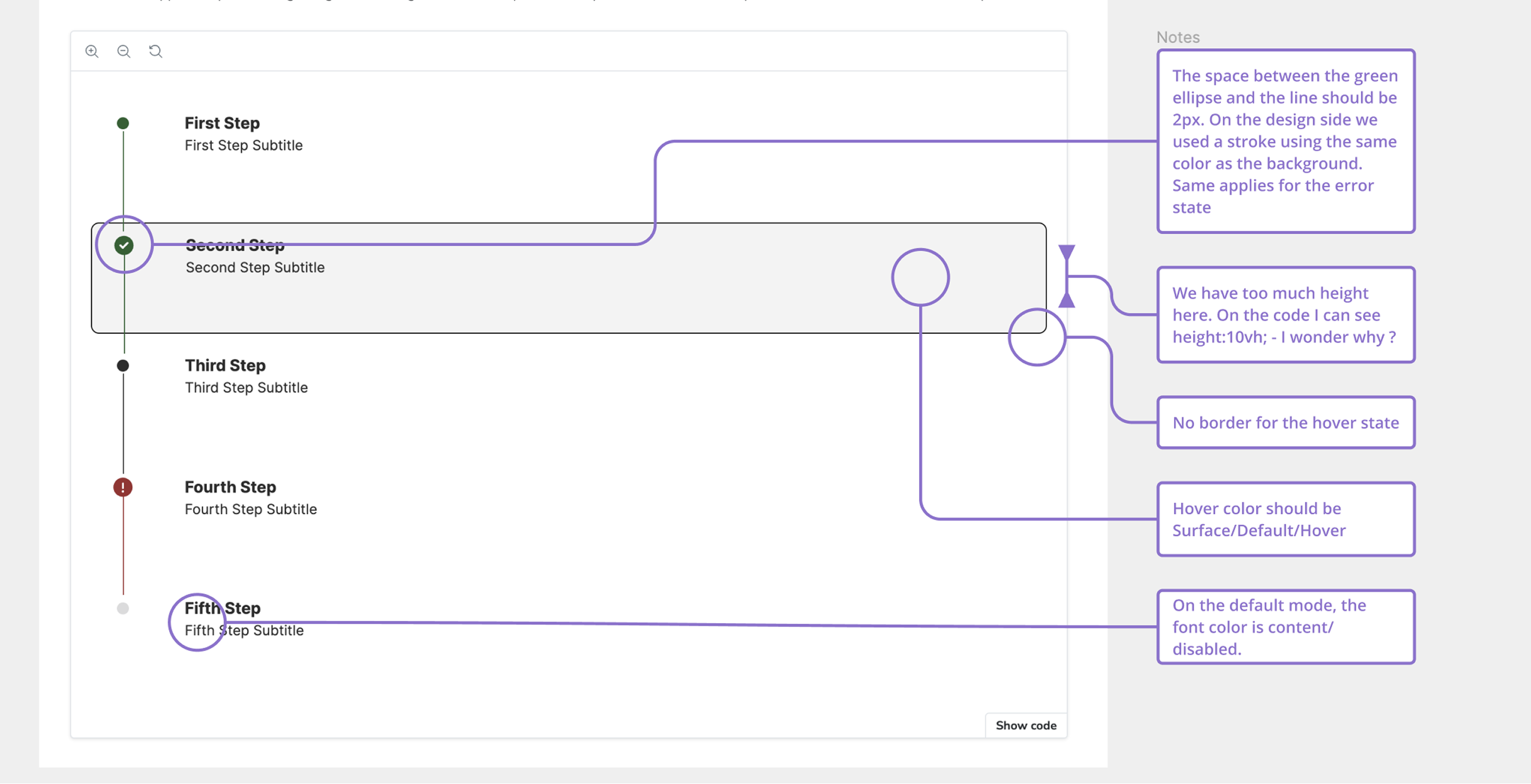 Stepper component specifications