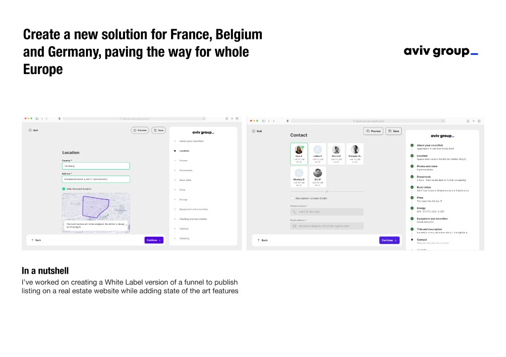 Listing creation funnel — Real Estate